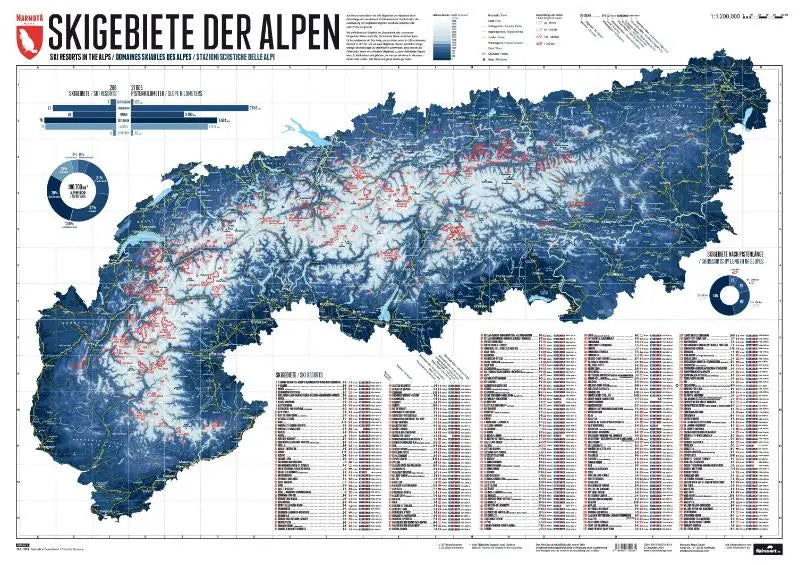 263 Skigebiete der Alpen - Edition 6