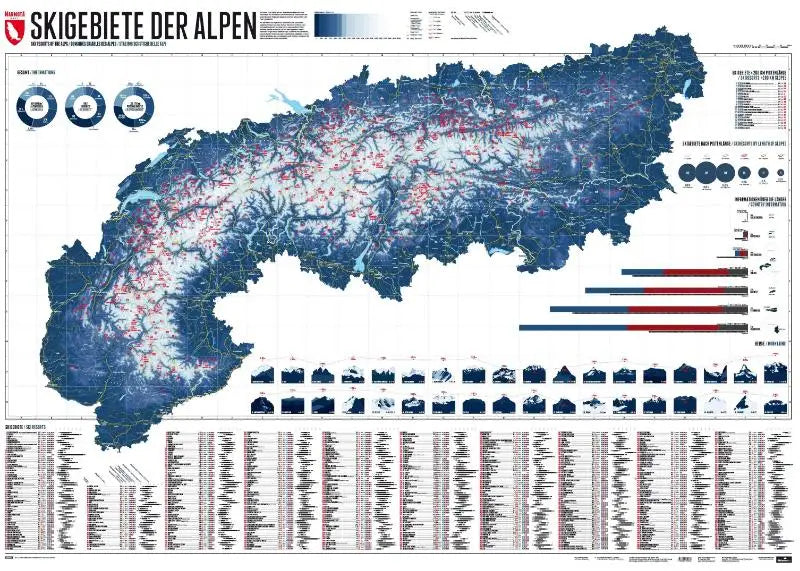 563 Skigebiete der Alpen - Edition 8