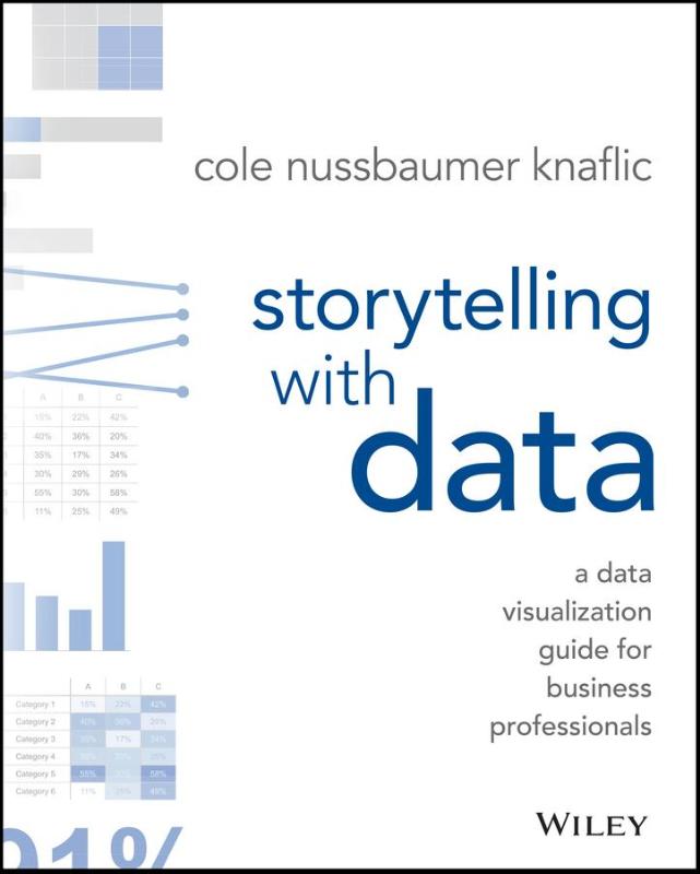 Storytelling with Data: A Data Visualization Guide for Business Professionals