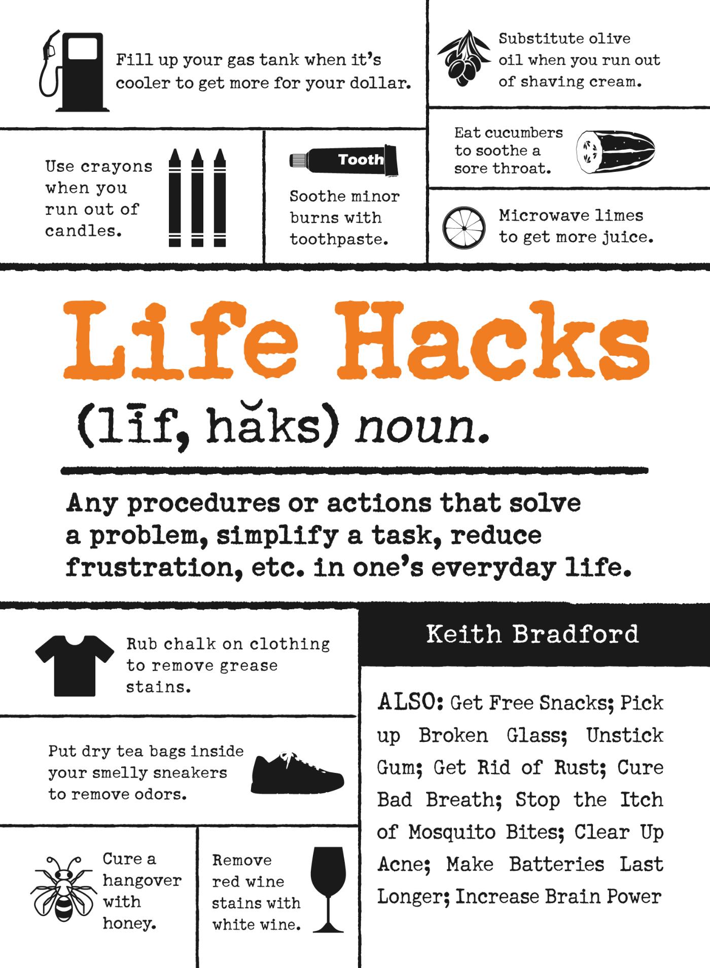 Life Hacks - Any Procedure or Action That Solves a Problem, Sim