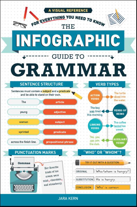 The Infographic Guide to Grammar - A Visual Reference for Everything You Need to Know