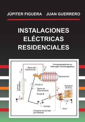 Instalaciones Eléctricas Residenciales