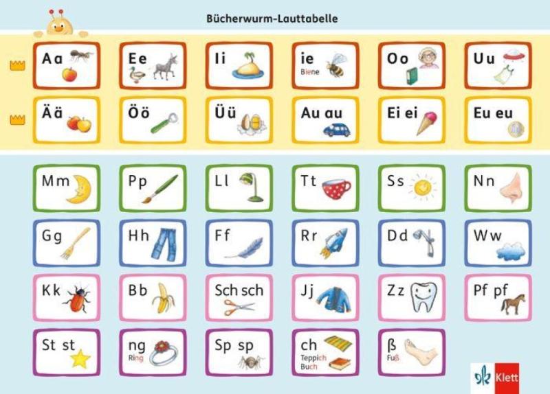 Bücherwurm Fibel. Schreibtabelle (10er-Pack) Klasse 1 - Schreibtabelle (10er-Pack) Klasse 1