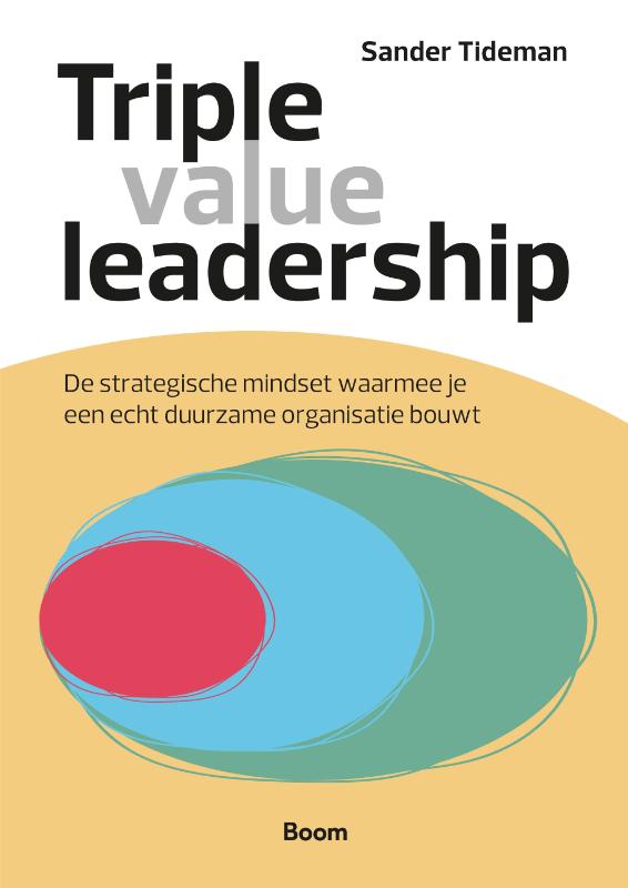 Triple Value Leadership - Hoe je een écht duurzame organisatie bouwt die waarde levert voor mens, markt en maatschappij