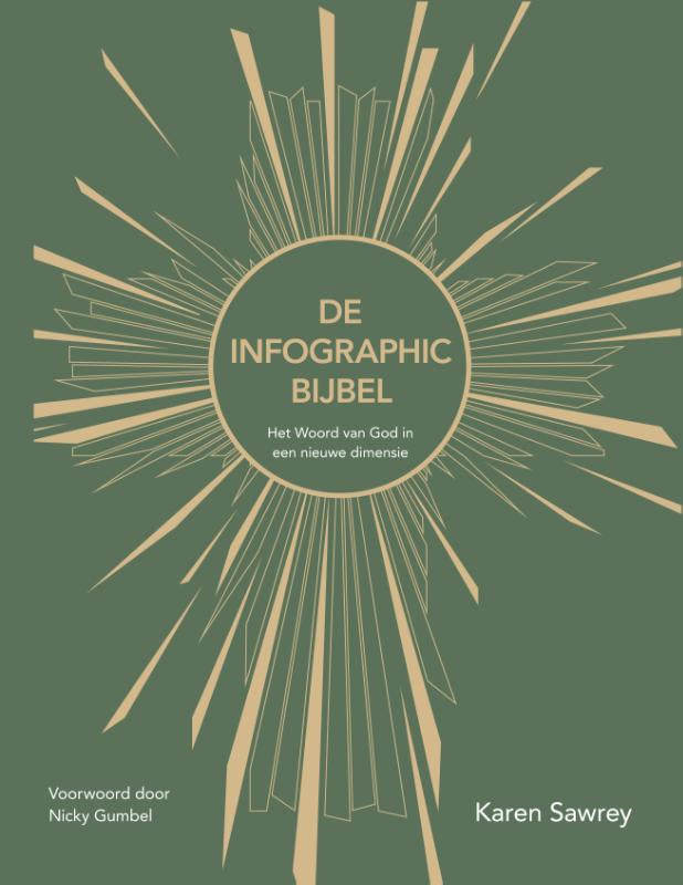De infographic Bijbel – Karen Sawrey