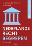 Nederlands recht begrepen - 9789462129023