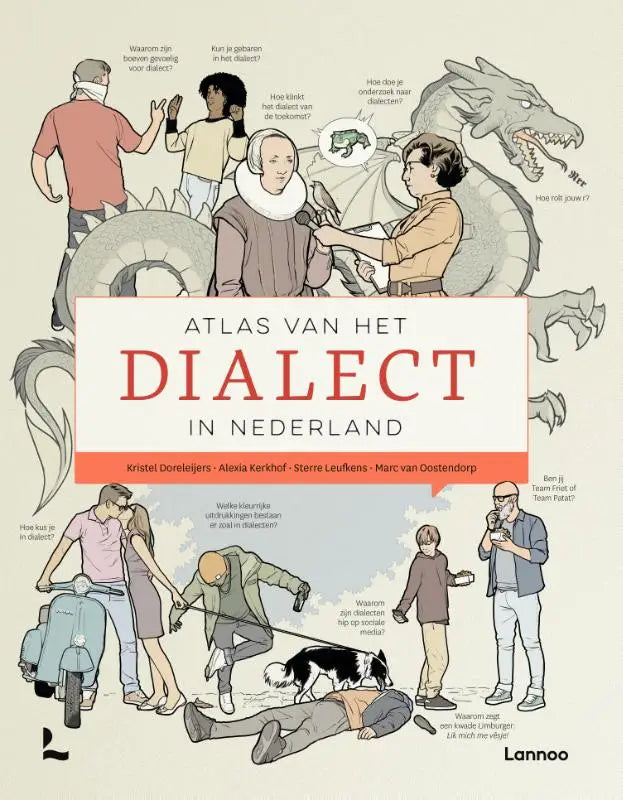 Atlas van het dialect in Nederland