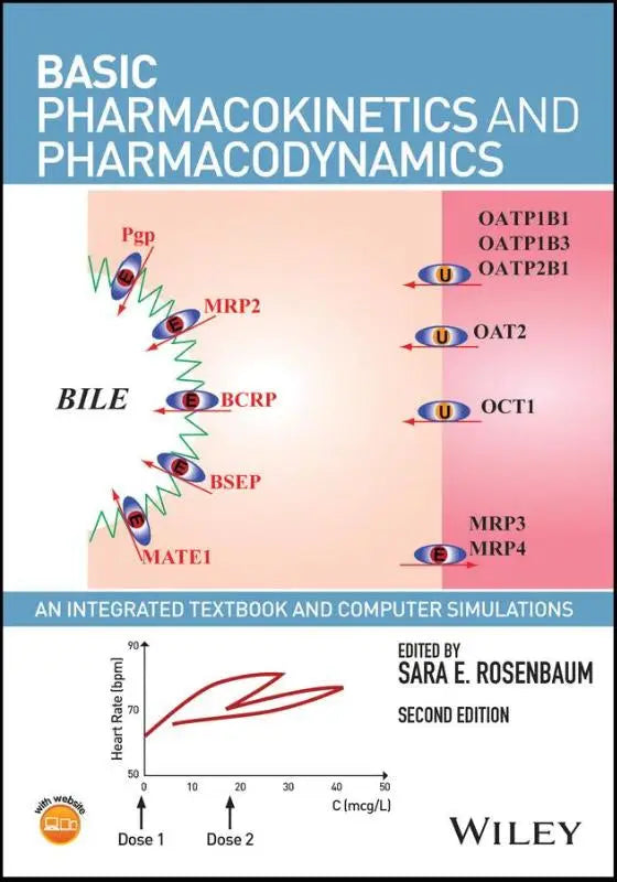 De boekcover van basic pharmacokinetics and pharmacodynamics toont een wetenschappelijk diagram van galtransporteurs op een perzikroze achtergrond