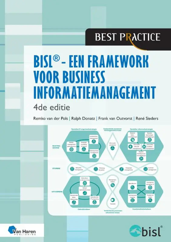 De cover van bisl 4e editie een raamwerk voor business informatiemanagement in zakelijke kleuren