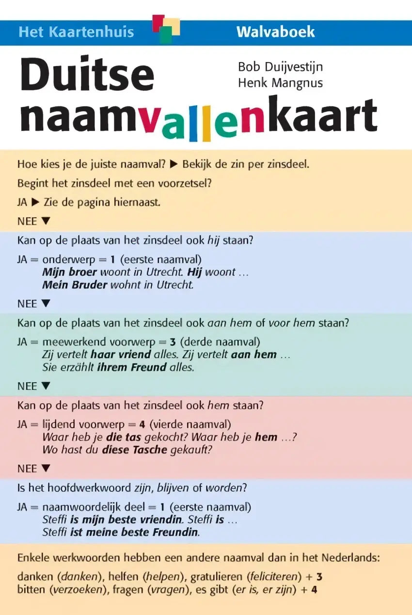 Dit is een kleurrijke duitse naamvallenkaart werkboek met oefeningen van bob duijvestijn en henk mangnus voor duits