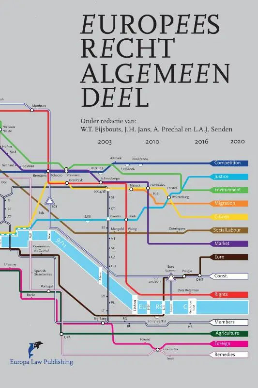 Grijze kaft Europees recht algemeen deel 6e druk met kleurrijke metrokaart legale onderwerpen