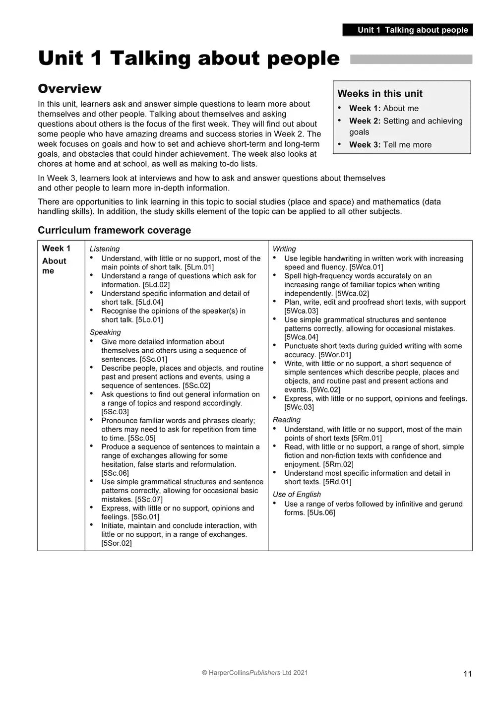 Pagina uit collins explore english teachers guide 5 tweede taal curriculum met unit 1 talking about people structuur en lesplannen