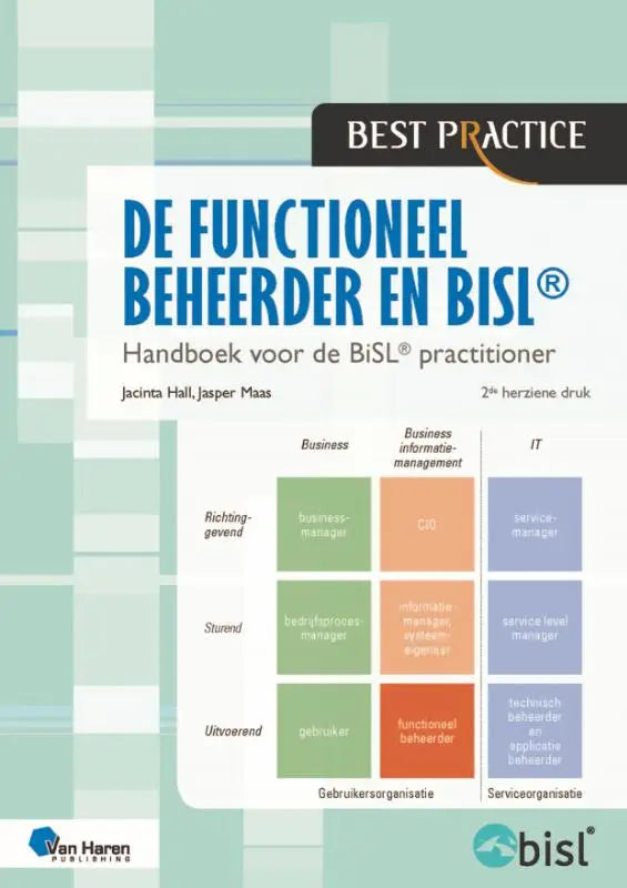 De cover van het bisl practioner handboek functioneel beheerder met een strak ontwerp in teal en wit