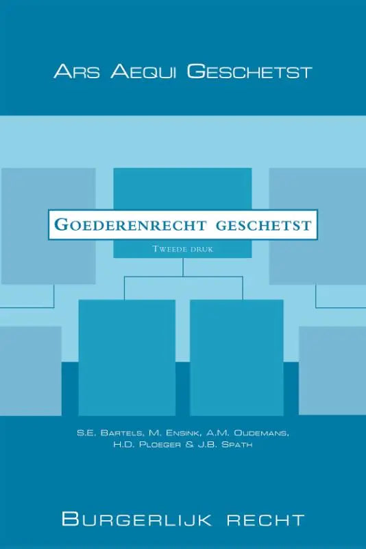 Blauw boekcover met geometrisch ontwerp en witte tekst van goederenrecht geschetst uitgegeven door juridische uitgeverij ars aequi