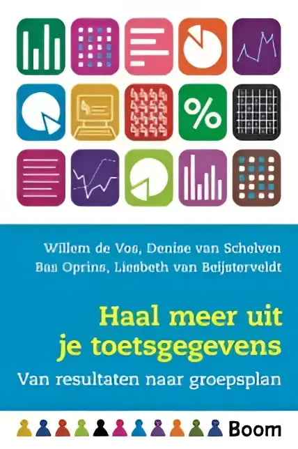 Kleurrijke icoongrid van data en financiële concepten op wit met nederlandse tekst onder haalde meer uit je toetsgegevens van koninklijke boom uitgevers