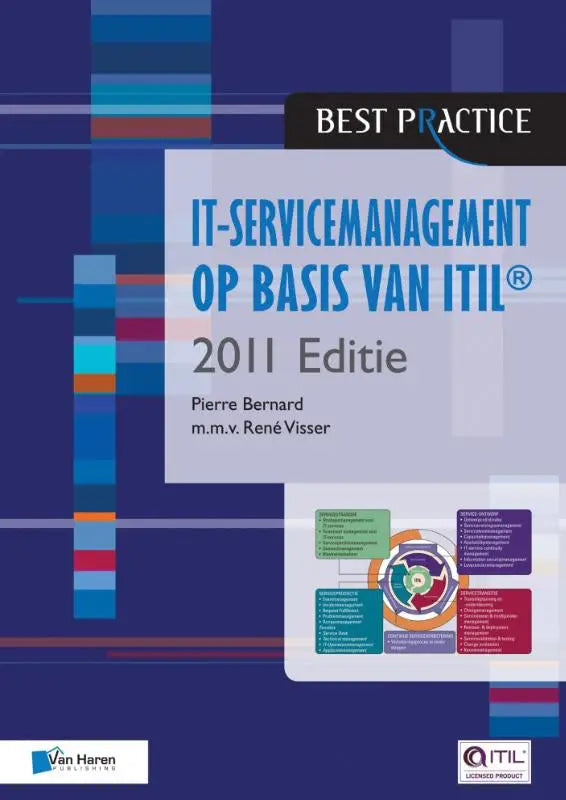 Blauw-witte boekcover van it-servicemanagement op basis van itil 2011 editie door pierre bernard haren publishing