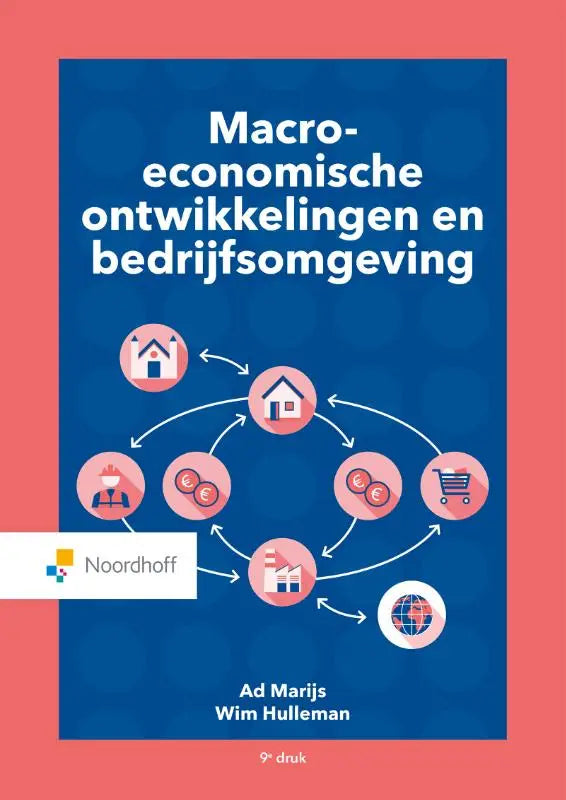 Blauw boek cover met witte tekst en roze iconen over macro-economische ontwikkelingen door wim hulleman van noordhoff