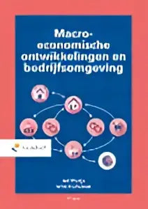 Boekcover macro-economische ontwikkelingen en bedrijfsomgeving in blauw wit met circulaire diagrammen algemene economie wim hulleman