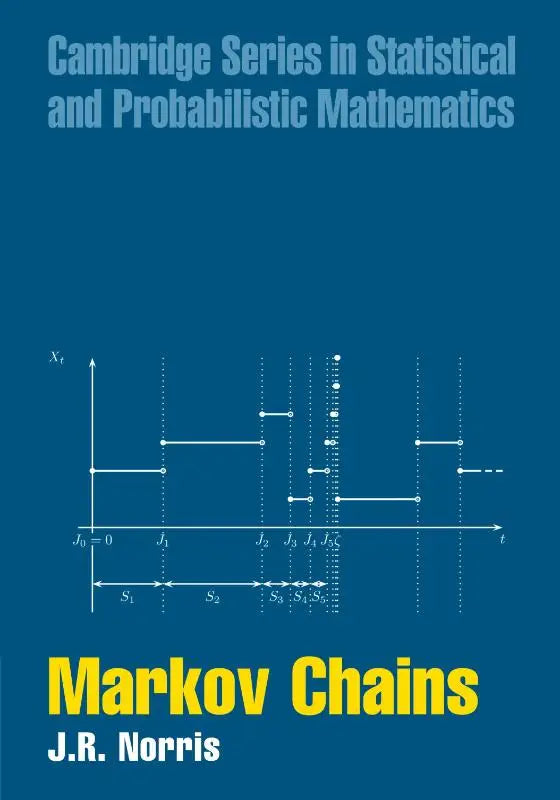 Blauw hardcover boek markov chains door j.r. over random processes voor studenten met enige kennis