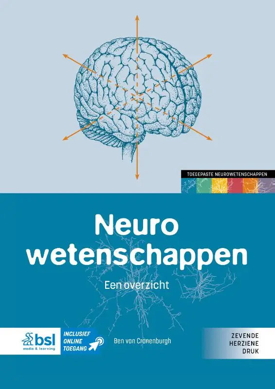 Blauw geïllustreerde hersenen met oranje pijlen die naar de lobben wijzen op een lichte blauwe achtergrond voor neurowetenschappen