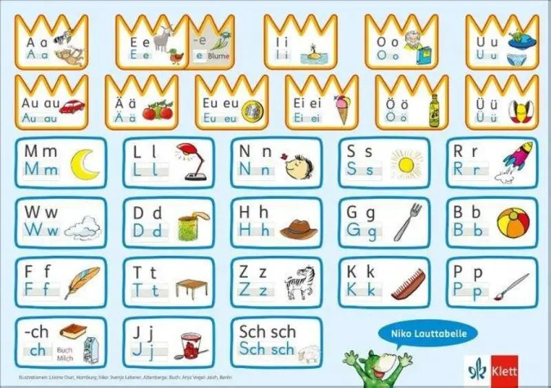 Kleurige druckschrift 10er p klasse duitse alfabet leerposter met hoofd- en kleine letters en bijpassende afbeeldingen