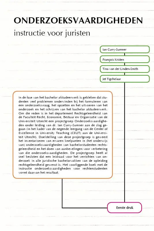 Document onderzoeksvaardigheden instructie voor juristen in het nederlands met focus op research skills door juridische uitgeverij ars aequi