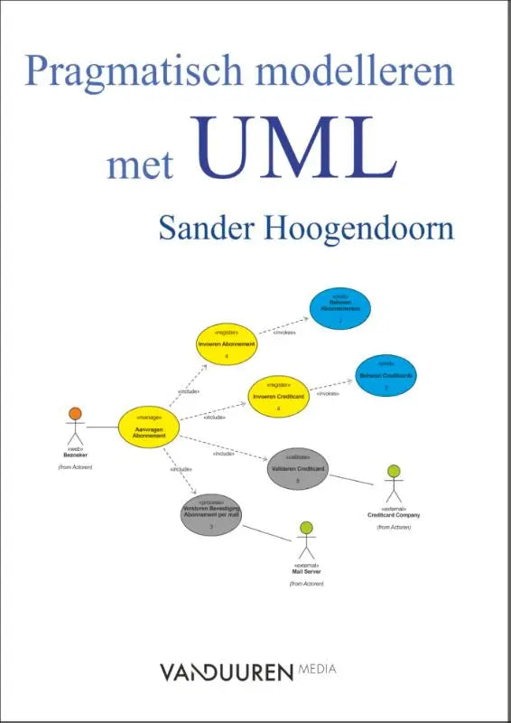 De pragmatisch modelleren met uml paperbackeditie van duuren media toont een blauwgele use case diagram op wit