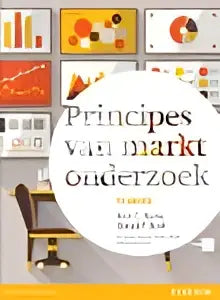 Witte ronde sticker met zwarte tekst principes van markt onderzoek op product voor bedrijfskunde hoger onderwijs