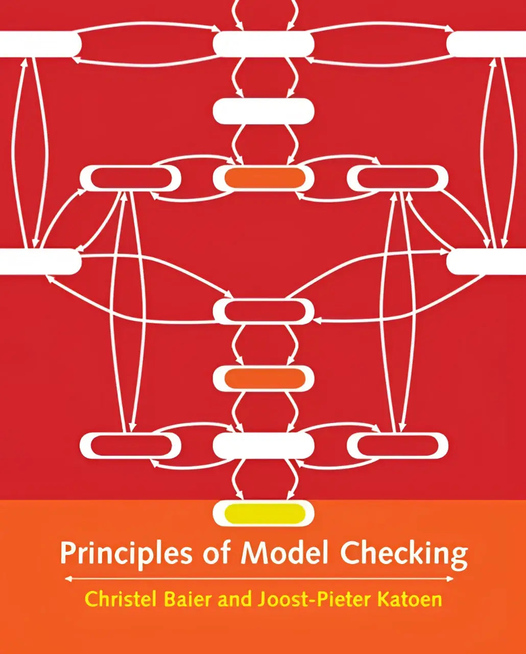 Rood-oranje boekcover van principles of model checking door christel baier met wit diagram van verbonden knooppunten