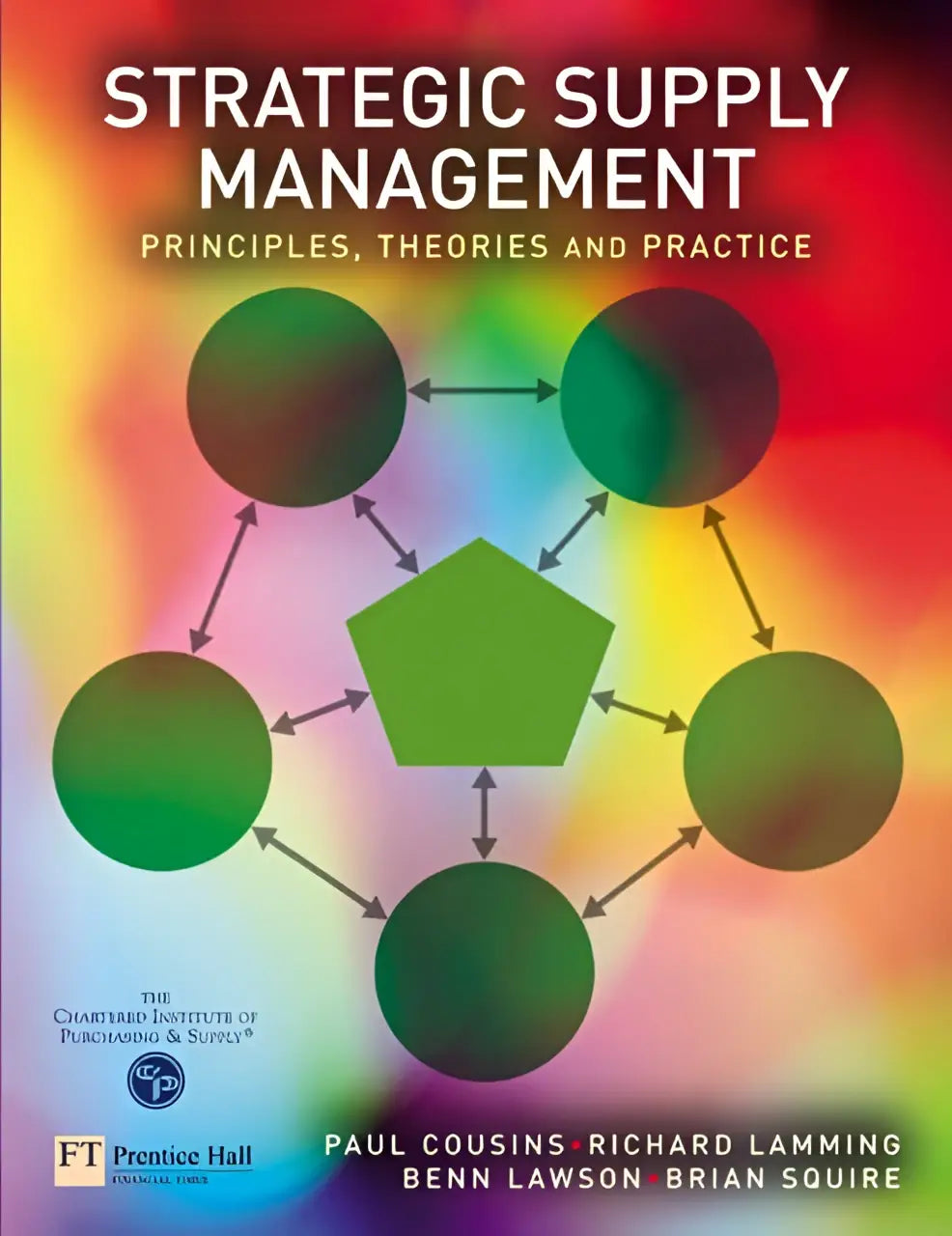 De boekcover van strategic supply management door paul cousins et al. blendt established theory voor praktijkgericht gebruik