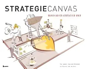 Strategic canvas diagram illustratie in het product strategiecanvas van koninklijke boom uitgevers voor ton speet