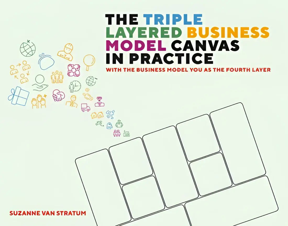 De voorkant van het boek the triple layered business model canvas in practice met een minimalistisch ontwerp en kleurrijke iconen