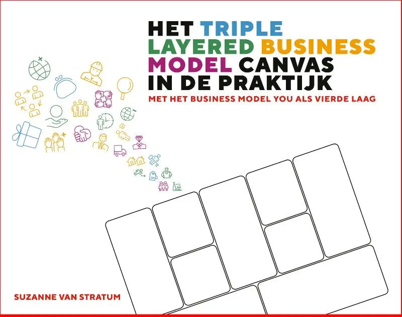 De cover van het boek het triple layered business model canvas in de praktijk door suzanne van stratum met kleurrijke lijniconen en grid voor een layered business model