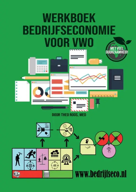 Groen werkboek bedrijfseconomie voor vwo van theo roos met illustraties over financiële zelfredzaamheid en bedrijfstools