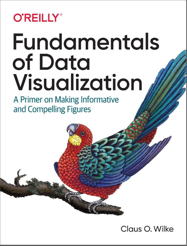 Fundamentals of Data Visualization: A Primer on Making Informative and Compelling Figures
