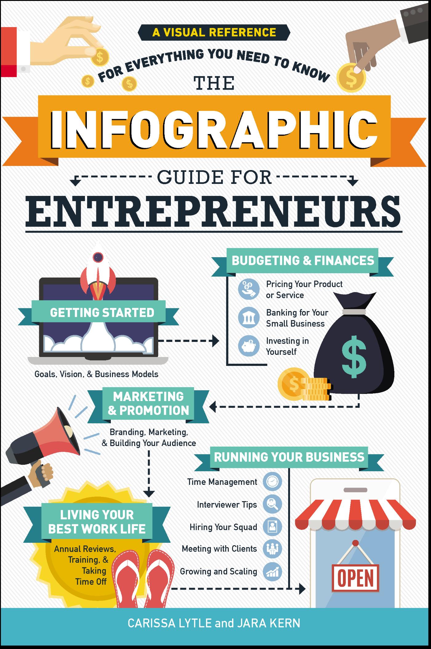 The Infographic Guide for Entrepreneurs - A Visual Reference for Everything You Need to Know