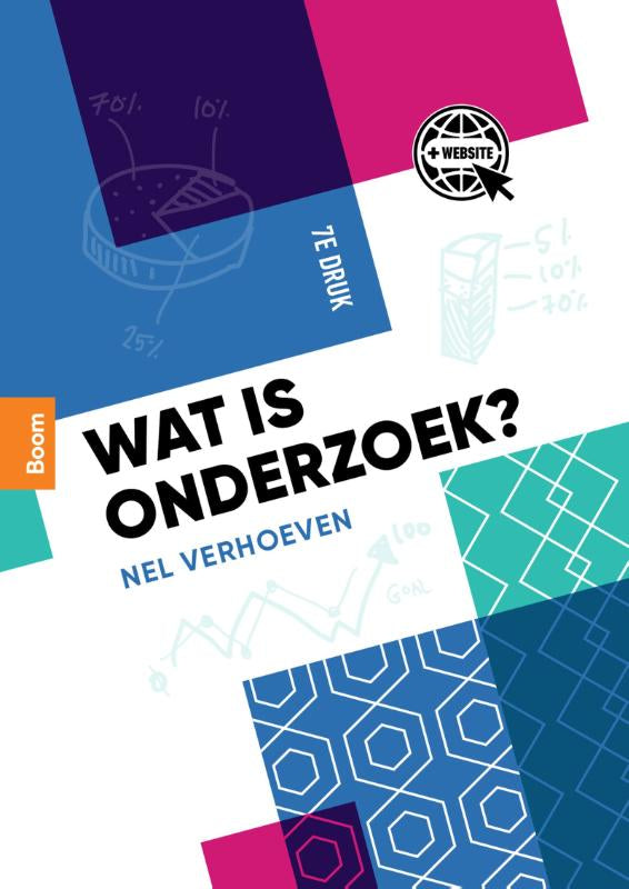 Wat is onderzoek? – Nel Verhoeven