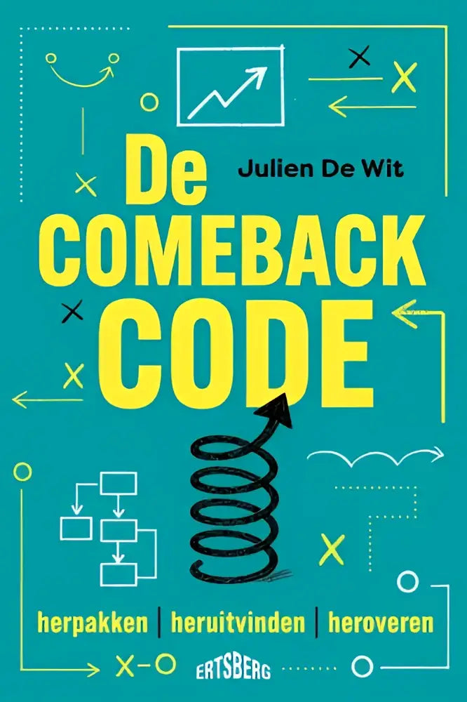 De comeback code boekomslag met opvallende gele tekst op een blauwgroene achtergrond door julien de wit