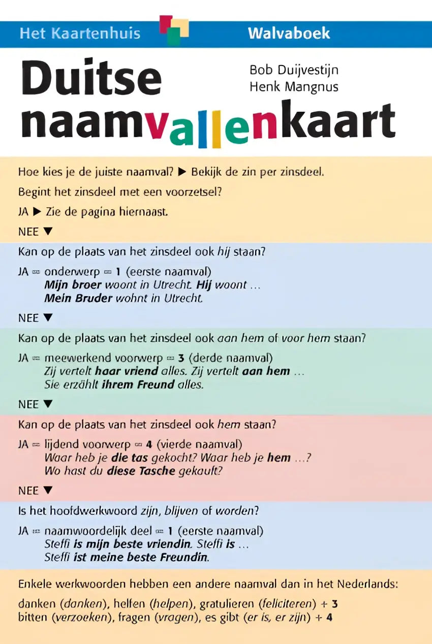Ditse naamvallenkaart is een kleurrijk werkboek van bob duijvestijn en henk mangnus voor duitse naamvallen oefenen