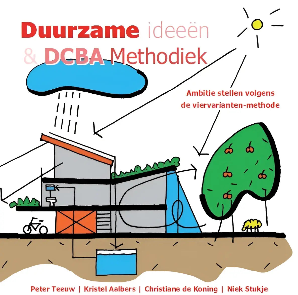 De illustratie van een duurzame woning met groen dak, zonnepanelen en dcba methodiek voor vrije uitgevers