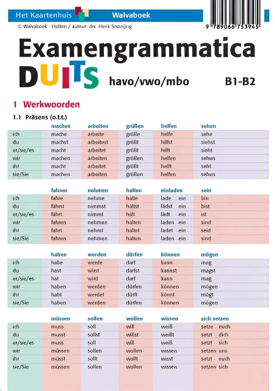 Examengrammatica duits werkboek b1-b2 met kleurrijke tabellen van werkwoordvervoegingen in blauw en roze op witte pagina’s