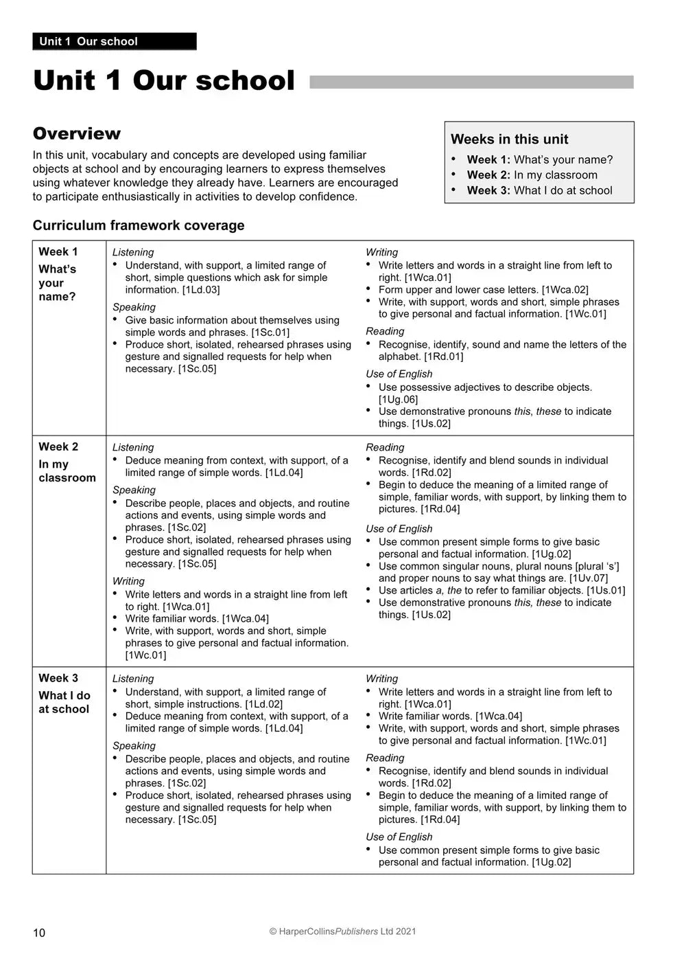 Zwarte en witte educatieve werkblad van harpercollins publishers 2021 met curriculum framework voor explore english unit 1 our school