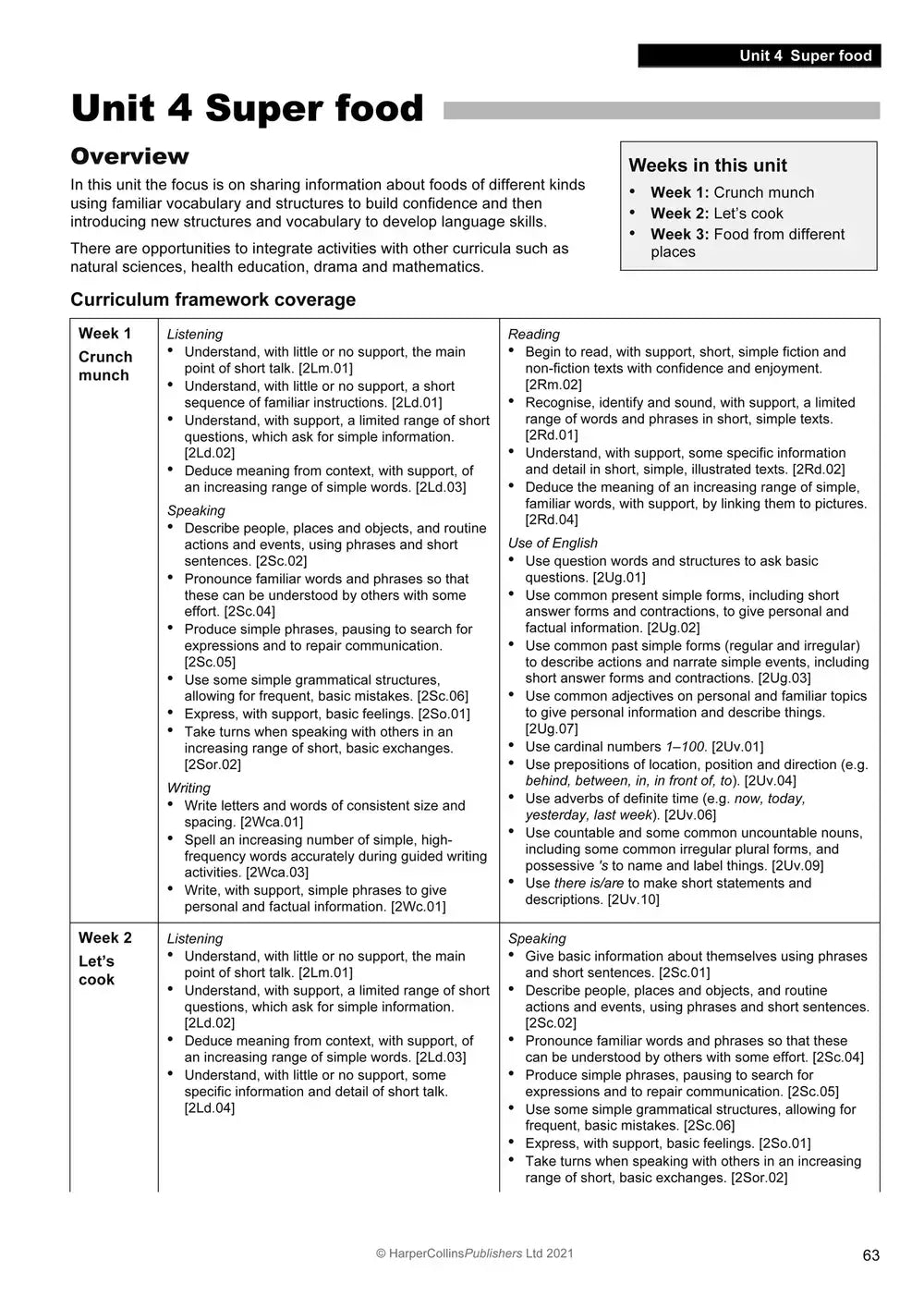 Unit 4 super food educatief werkblad van collins explore english teacher’s guide 2 met gedetailleerde lesplannen en curriculum framework