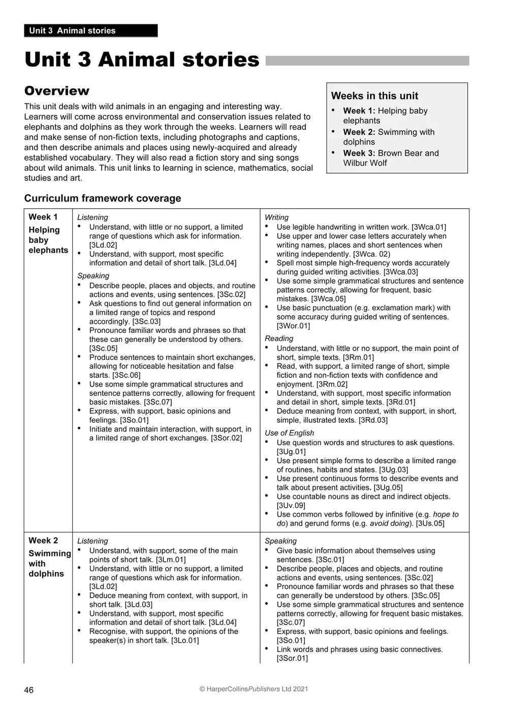 Zwart-wit educatief werkblad van harpercollins publishers ltd 2021 met curriculum framework en gedetailleerde lesplannen voor tweede taal curriculum