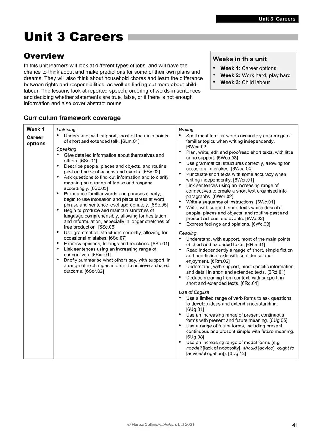 Dit is een pagina uit unit 3 careers van explore english teachers guide 6 met stof voor luisteren spreken lezen en engels gebruik