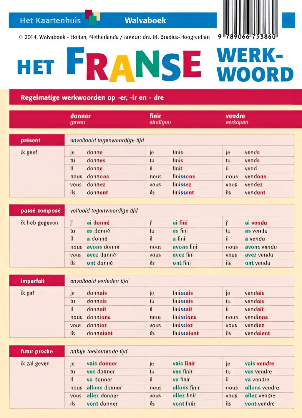 Dit is een franse werkwoord conjugatiekaart uit het het franse werkwoord werkboek met kleurrijke koppen en rode markering voor onregelmatige werkwoorden