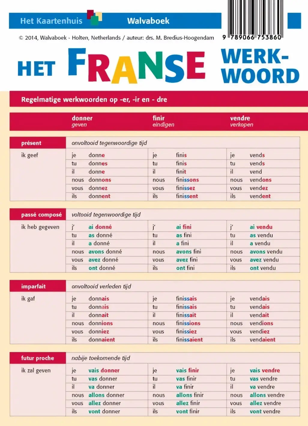 Dit is een franse werkwoord conjugatiekaart uit het educatieve uitgaven algemeen het franse werkwoord met kleurrijke koppen en rood gemarkeerde onregelmatige vormen