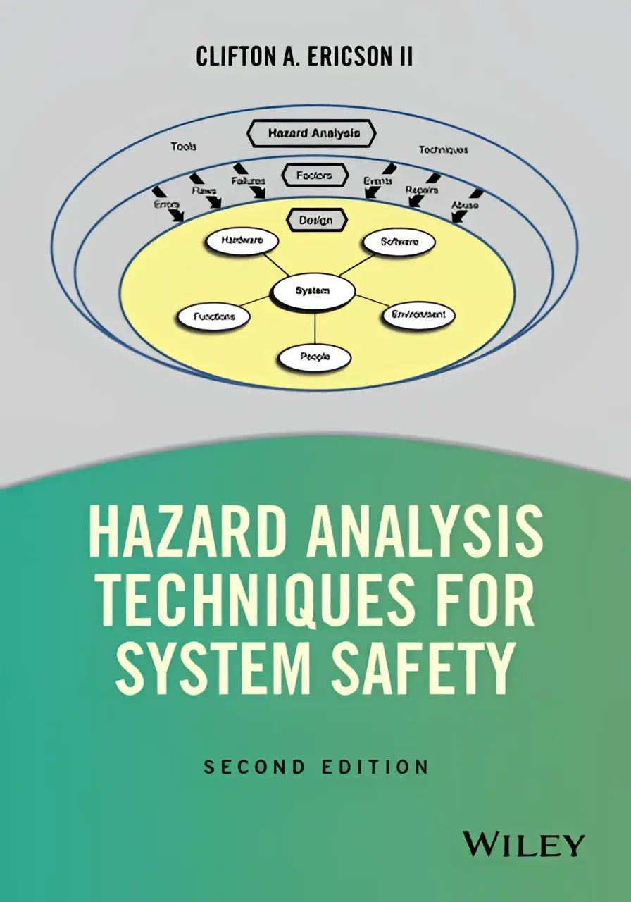 De boekcover toont een diagram met hazard analysis technieken voor systeemveiligheid door clifton a