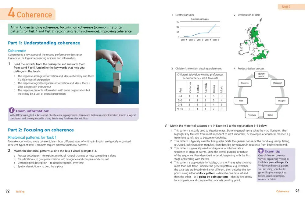 Pagina uit een educatief werkboek over samenhang in schrijven met retorische patronen voor ielts voorbereiding score verbeteren