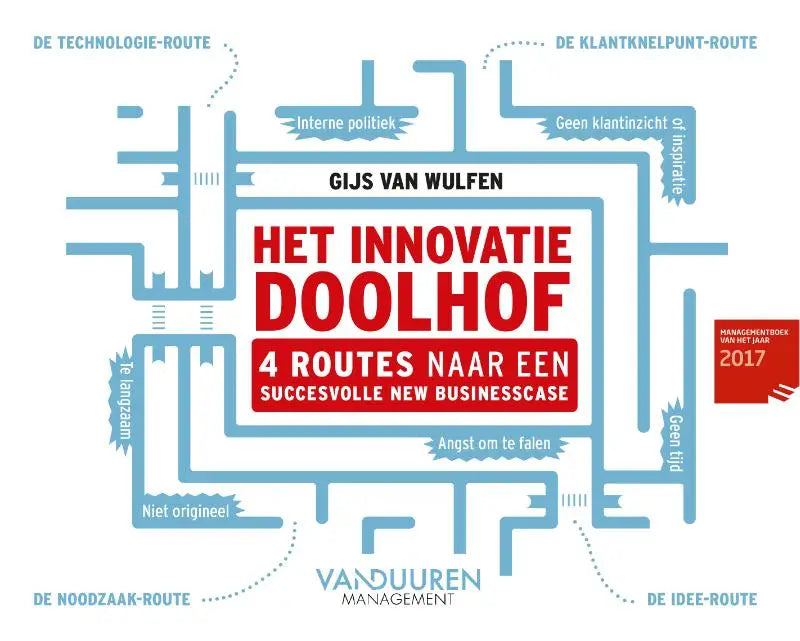 Het boek het innovatiedoolhof door gijss van wulpen met een blauwe doolhof en rood zwart tekst voor duuren management